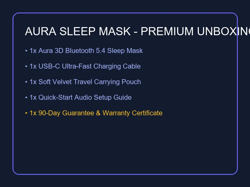 Aura Sleep Mask Unboxing Kit Package